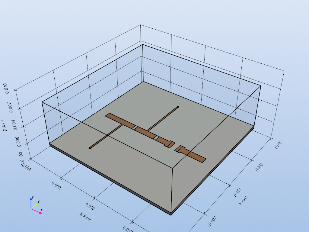 3d